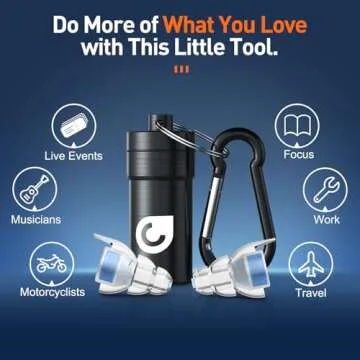 Reure High Fidelity Noise Cancelling Ear Plugs for Concerts