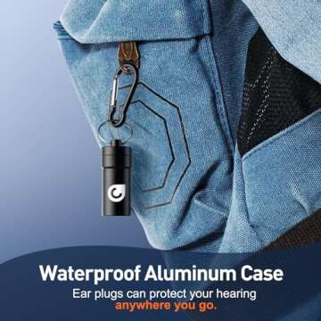 Reure High Fidelity Noise Cancelling Ear Plugs for Concerts