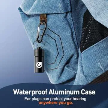 Reure High Fidelity Noise Cancelling Ear Plugs for Concerts