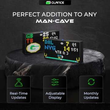 PANELFI Glance LED Ticker - Customizable LED Display Sports Ticker, LED Display for Man Cave, Stock ...