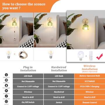 Shenmoyl Vintage Battery Operated Wall Sconce - Elegant Wireless Lighting