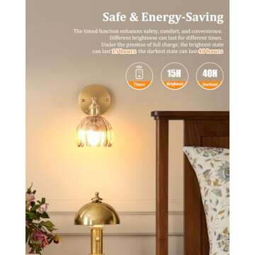 Shenmoyl Vintage Wall Sconce with Rechargeable Bulb