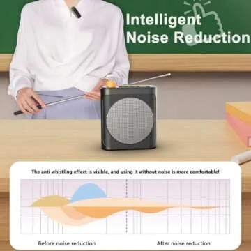 Wireless Voice Amplifier with Wireless Lavalier Microphone, Mini Portable Rechargeable with Personal Wired Bluetooth Microphone for Teachers, Speakers, Trainers, Tour Guides, Coaches