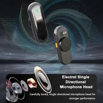 Wireless Voice Amplifier with Wireless Lavalier Microphone, Mini Portable Rechargeable with Personal Wired Bluetooth Microphone for Teachers, Speakers, Trainers, Tour Guides, Coaches