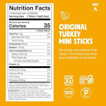CHOMPS MINI Free Range Turkey Jerky Meat Snack Sticks, Original Turkey, 0.5 Ounce (Pack of 6)