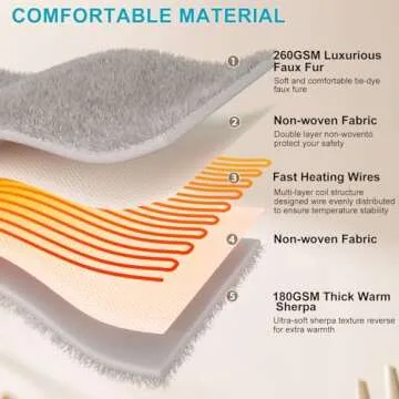 Dowin Electric Blanket 72"x84" Faux Fur 5 Heat Levels