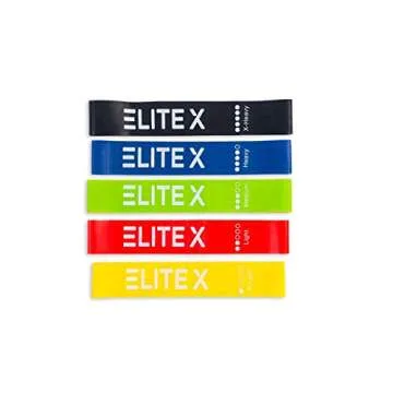 Best Full Loop Resistance Bands for All Workouts