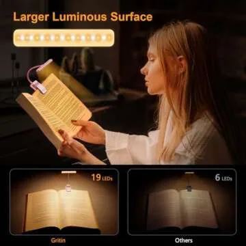 Gritin 19 LED Rechargeable Book Light for Reading in Bed with Memory Function- Eye Caring 3 Color Temperatures,Stepless Dimming Brightness,80 Hrs Runtime Clip on Light for Book Lovers-Pink