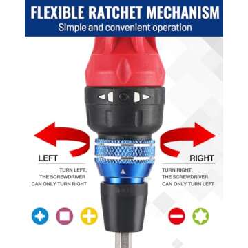 WORKPRO Multi-Bit Screwdriver Set with Quick-load Functionality