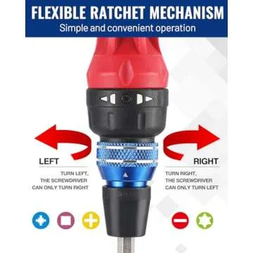WORKPRO Multi-Bit Screwdriver Set with Quick-load Functionality