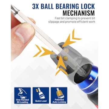 WORKPRO Multi-Bit Screwdriver Set with Quick-load Functionality