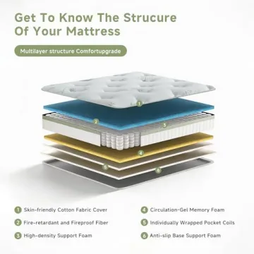 12" Full Size Memory Foam Hybrid Mattress in a Box