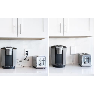 Ultra-Thin Outlet Concealer & Cord Management Kit