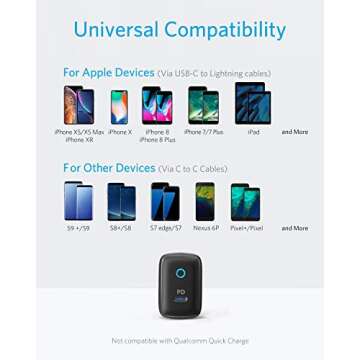 USB C 18W Power Delivery Charger, Anker PowerPort PD 1 USB-C Wall Charger, Foldable Plug for iPhone Xs/Max/XR, iPad Pro, Pixel 3/2, Galaxy S9/S8/Plus, Nintendo and More