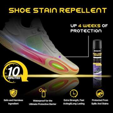 BERIOVE Shoe Protector Spray Waterproof : 13.5 OZ Waterproof Shoe Spray - Suede Protector Spray for ...