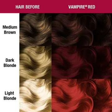 MANIC PANIC Vampire Red Amplified Semi-Permanent Hair Dye - Deep Blood Red Shade Can Give Burgundy Tones to Unbleached Hair - Works on Dark & Light Shades - Vegan, PPD & Ammonia Free (4oz)