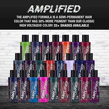 MANIC PANIC Vampire Red Amplified Semi-Permanent Hair Dye - Deep Blood Red Shade Can Give Burgundy Tones to Unbleached Hair - Works on Dark & Light Shades - Vegan, PPD & Ammonia Free (4oz)