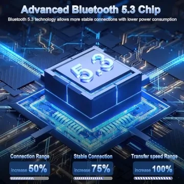 Premium Wireless Earbuds with Deep Bass & ANC