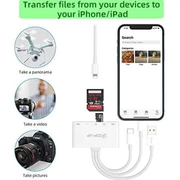 Top-Up 5-in-1 SD Card Reader - USB 3.0 OTG Adapter & Card Reader for iPhone 16 15 14 13/iPad/Android/Mac/Camera with Micro SD & SD Card Slots, Fast Charging Ports, Supports SD/Micro SD/SDHC/SDXC/MMC
