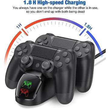 PS4 Controller Charger Dock Station, PS4 Remote Charging Station with Fast-Charging Port, Replacemen...