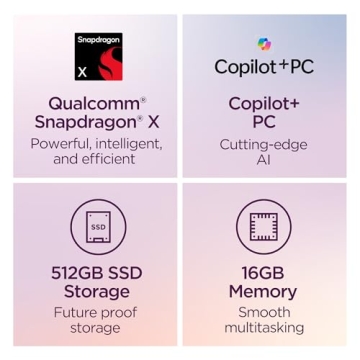 Lenovo IdeaPad Slim 3X - 2025 - Everyday AI Laptop - Copilot+ PC - 15.3" WUXGA Display - 16 GB Memor...