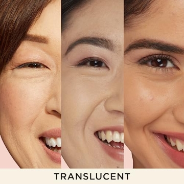 IT Cosmetics Bye Bye Pores Pressed Powder for Flawless Skin