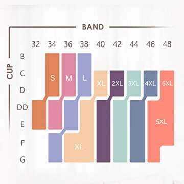 Gratlin Women's Plus Size Nursing Bra Sports Maternity Support Cotton Breastfeeding Bras Black Large