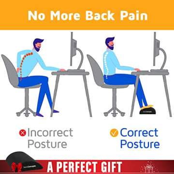 Airplane Footrest (Soft but Firm), Perfect Foot Hammock Airplane or Office Footrest to Relax Your Feet, Ergonomic Foot Rest Under Desk for Office Use, Washable Cover, Foot Stool Under Desk