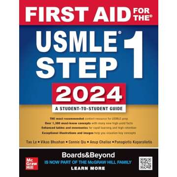 First Aid for the USMLE Step 1 2024