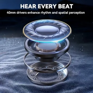 Pointcinco Hybrid Active Noise Cancelling Headphones