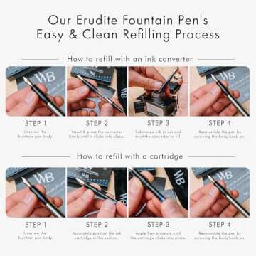 Wordsworth & Black Fountain Pen Set with Ink Cartridges