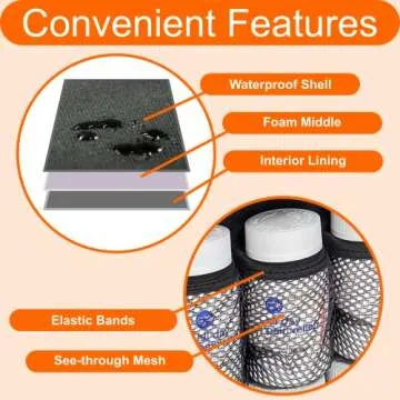 StarPlus2 Large Padded Pill Bottle Organizer, Medicine Bag, Case, Carrier for Medications, Vitamins, and Medical Supplies - Travel Medicine Organizer and Home Storage Med Bag - Black (Without Lock)