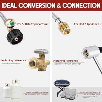 GasXpert Pros 6 Feet Propane Hose Adapter 1lb to 20lb for Outdoor Cooking