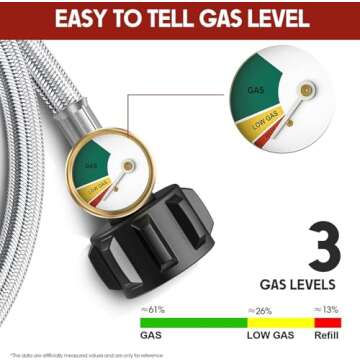 GasXpert 6ft Propane Hose Adapter for 1lb to 20lb Tanks