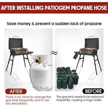 GasXpert 6ft Propane Hose Adapter for 1lb to 20lb Tanks