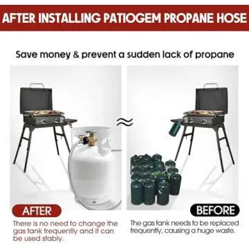 GasXpert 6ft Propane Hose Adapter for 1lb to 20lb Tanks