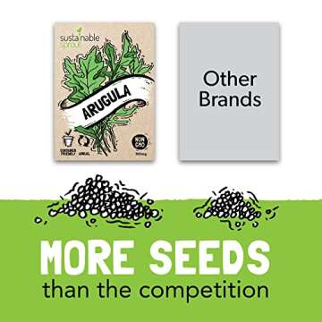 Lettuce Seeds for Planting 9 Pack Sustainability & Flavor