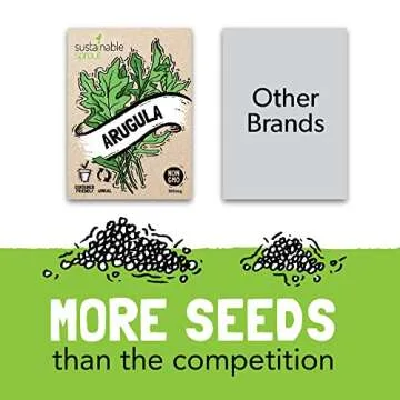 Lettuce Seeds for Planting 9 Pack Sustainability & Flavor