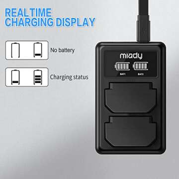 Miady NP-FZ100 Replacement Battery and Dual LCD Charger Set Upgrade Model Compatible with Sony Alpha A7III, A7RIII, A9, A9R, A9S, A6600, 2-Pack 2500mAh 18.5Wh(Type C & Micro USB Ports)