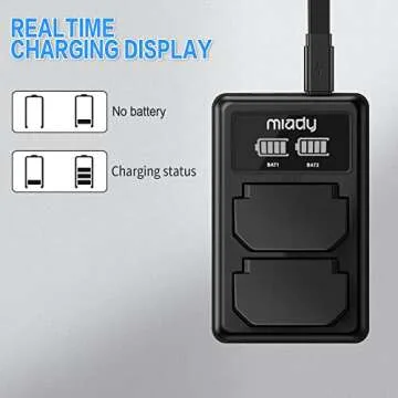 Miady NP-FZ100 Replacement Battery and Dual LCD Charger Set Upgrade Model Compatible with Sony Alpha A7III, A7RIII, A9, A9R, A9S, A6600, 2-Pack 2500mAh 18.5Wh(Type C & Micro USB Ports)