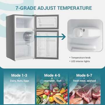 Euhomy Mini Fridge with Freezer - Compact 3.1 Cu.Ft Solution