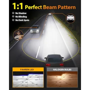 FAHREN H11/H9/H8 LED Bulbs - 40000LM Bright Upgrade