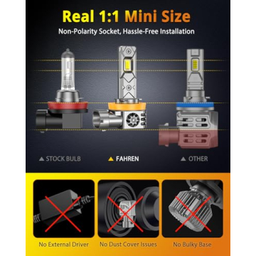 FAHREN H11/H9/H8 LED Bulbs - 40000LM Bright Upgrade