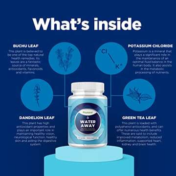 Water Retention Pills for Women & Men - Herbal Diuretic Supplements - Fluid Retention Supplement with Dandelion Leaf Extract & Green Tea for Bloating Relief - Pills for Leg & Feet Swelling - 90 Count