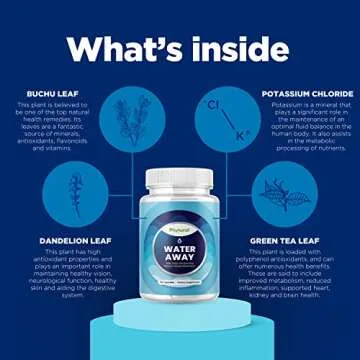 Water Retention Pills for Women & Men - Herbal Diuretic Supplements - Fluid Retention Supplement with Dandelion Leaf Extract & Green Tea for Bloating Relief - Pills for Leg & Feet Swelling - 90 Count