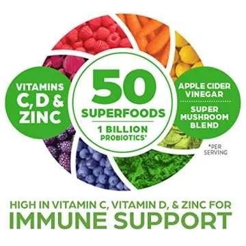 Orgain Organic Superfoods Powder - Immune Support & Nutrition