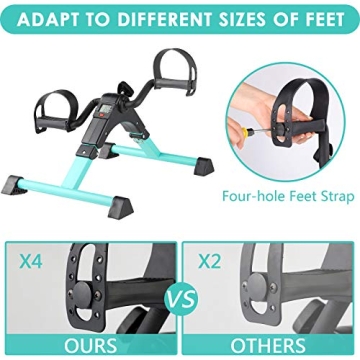 Cozylifeunion Portable Pedal Exerciser for Seniors