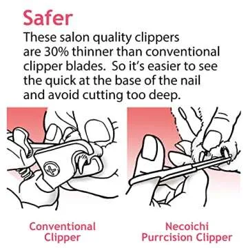 Necoichi Purrcision Feline Cat Nail Clippers Stress-Free, Expertly Crafted in Japan, Neater, Easier, Safer, 30% Thinner Blades, No.1 Seller in Japan!