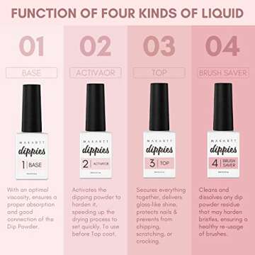 Makartt Dip Powder Liquid Set, 15ml Dip Liquid Set with Base-Top Coat, Activator and Brush Saver, 4pcs 0.5oz. Dipping Powder Essential Kit Dip Manicure No Nail Lamp Needed for Nail Salon Beginners