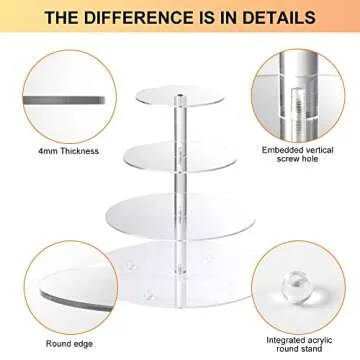 Boxalls Cupcake Stand, 4 Tier Round Acrylic Cupcake Display Stand Holder, Clear Dessert Pastry Tower for Wedding, Birthday, Theme Party, Baby Shower
